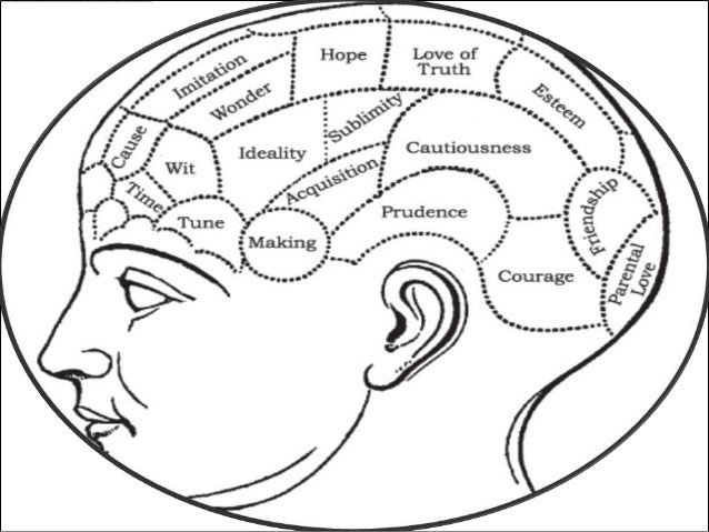 an analysis of different theories on human development Five counseling theories and approaches dream analysis holistic and integrative therapy involves integrating various elements of different theories to the. an analysis of different theories on human development Five counseling theories and approaches dream analysis holistic and integrative therapy involves integrating various elements of different theories to the.